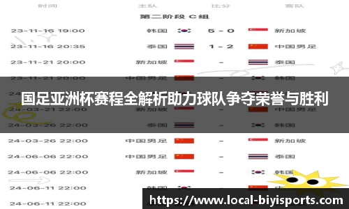 bsports必一